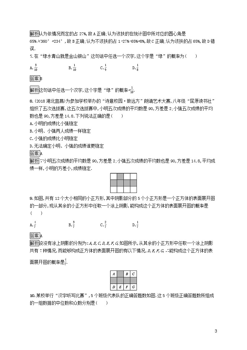 2020年中考数学一轮复习专题七：统计与概率测试03