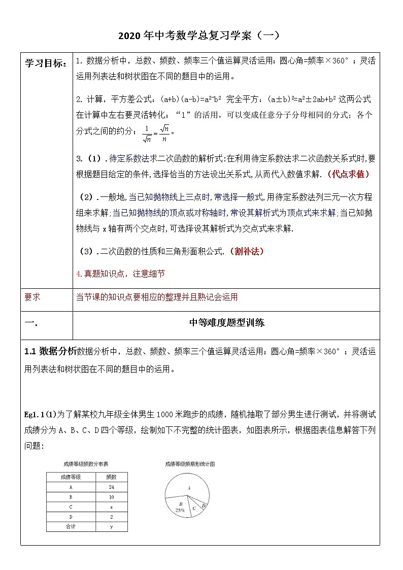 2020年九年级数学中考总复习学案（一）第1页