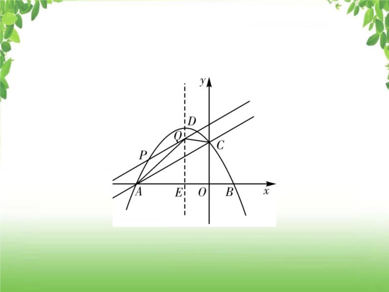 中考数学强化训练：二次函数与几何综合题（二）03
