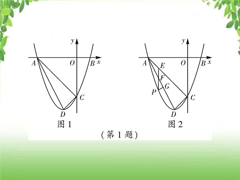 中考数学强化训练：二次函数与几何综合题（一）03