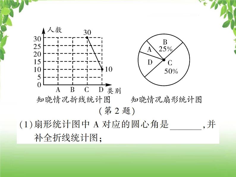 中考数学强化训练：基础解答题（二）第4页