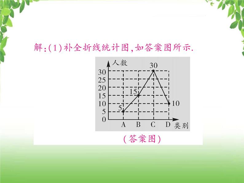 中考数学强化训练：基础解答题（二）第6页