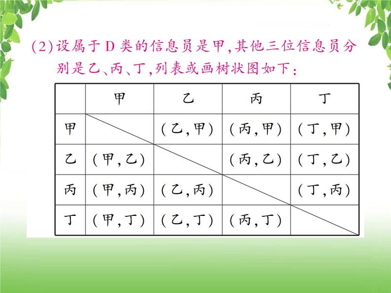 中考数学强化训练：基础解答题（二）第7页