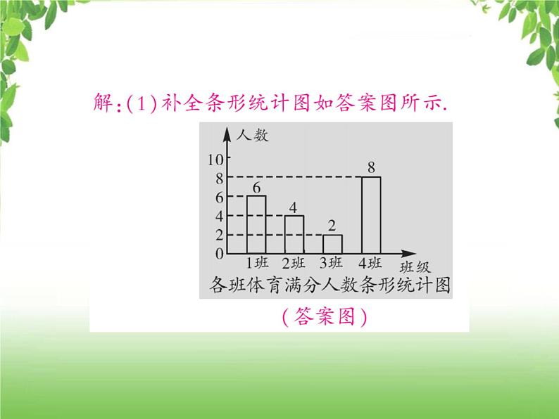 中考数学强化训练：基础解答题（三）第6页