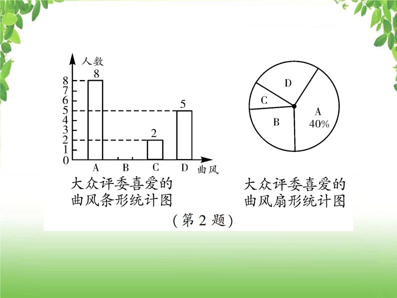 中考数学强化训练：基础解答题（四）05