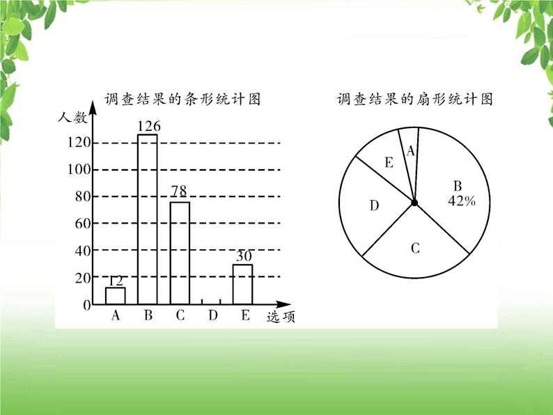 中考数学强化训练：基础解答题（一）05