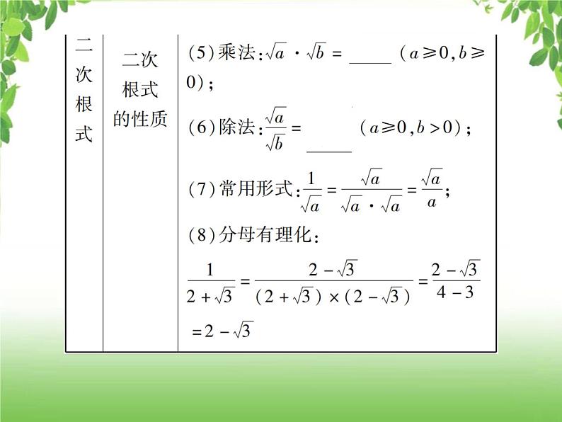 中考数学一轮复习考点梳理课件：1.4 数的开方与二次根式第5页