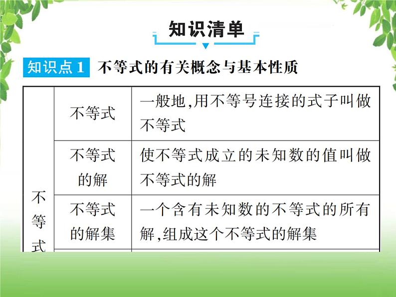 中考数学一轮复习考点梳理课件：2.8 一元一次不等式（组）及其应用02