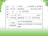 中考数学一轮复习考点梳理课件：2.8 一元一次不等式（组）及其应用