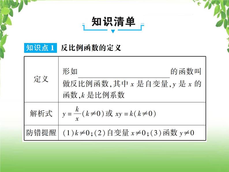 中考数学一轮复习考点梳理课件：3.12 反比例函数02