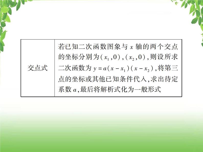 中考数学一轮复习考点梳理课件：3.14 二次函数的图象和性质（二）04