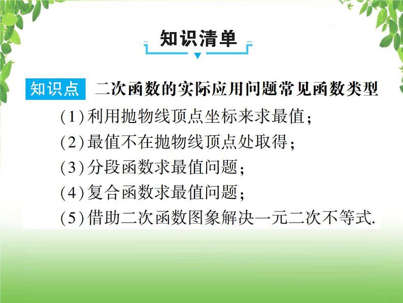 中考数学一轮复习考点梳理课件：3.16 二次函数的实际应用第2页