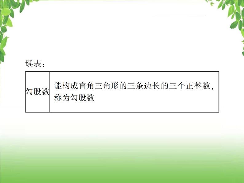 中考数学一轮复习考点梳理课件：4.21 直角三角形与勾股定理第6页