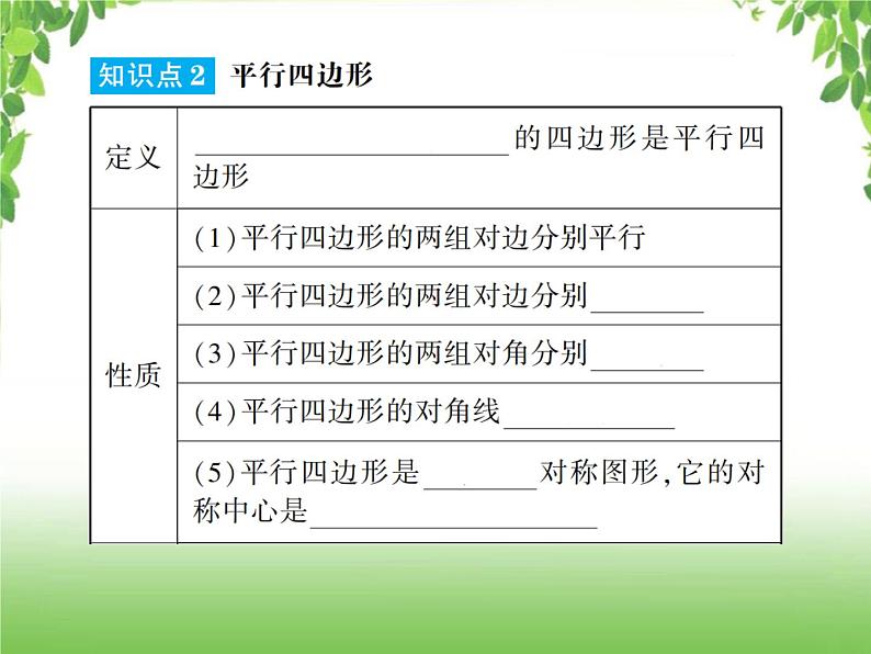 中考数学一轮复习考点梳理课件：4.22 多边形与平行四边形04