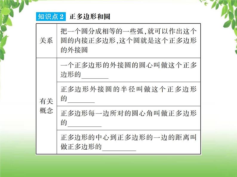 中考数学一轮复习考点梳理课件：4.28与圆有关的计算第3页