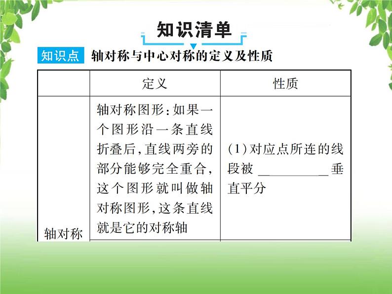 中考数学一轮复习考点梳理课件：5.29 轴对称与中心对称02