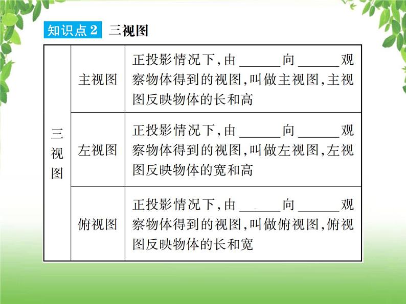 中考数学一轮复习考点梳理课件：5.31 视图、投影和几何作图04