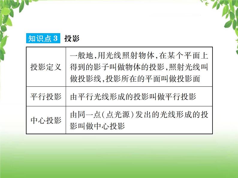 中考数学一轮复习考点梳理课件：5.31 视图、投影和几何作图06