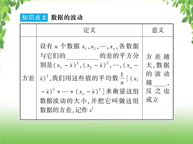 中考数学一轮复习考点梳理课件：6.32 统计06