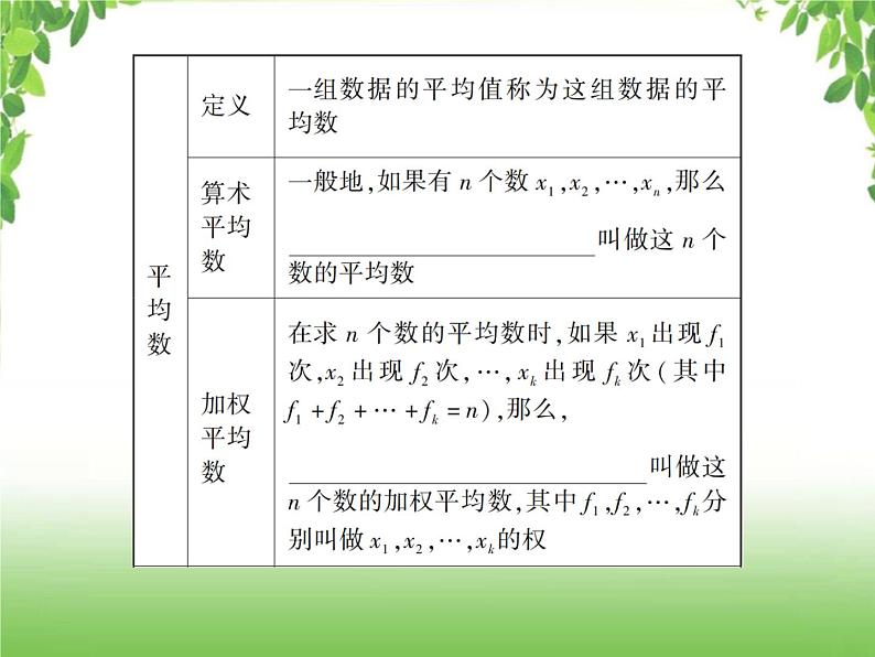 中考数学一轮复习考点梳理课件：6.32 统计08