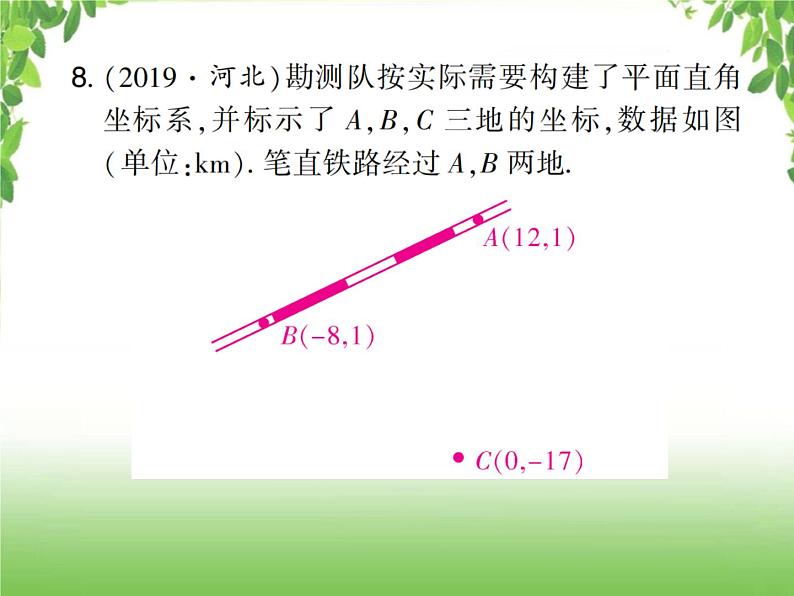 中考数学考点集训练习 3.9 平面直角坐标系与函数08