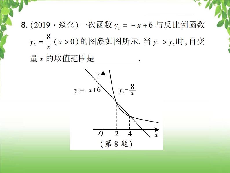 中考数学考点集训练习 3.12 反比例函数08