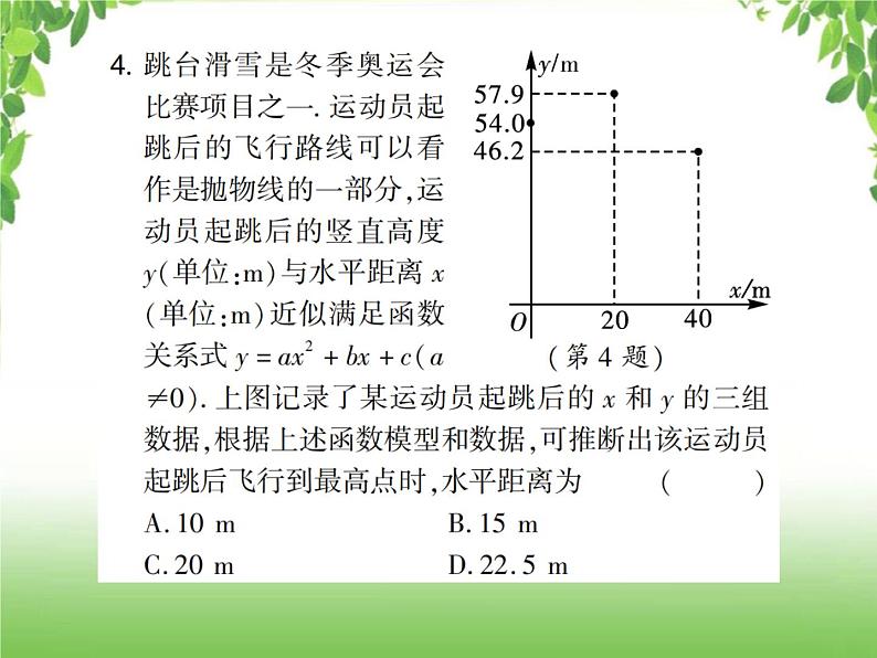 中考数学考点集训练习 3.16 二次函数的实际应用06