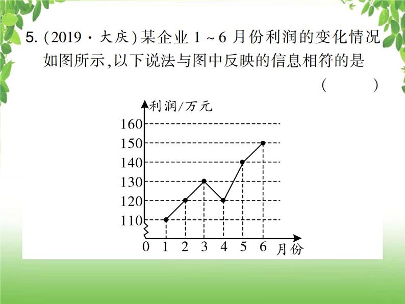 中考数学考点集训练习 6.32 统计05