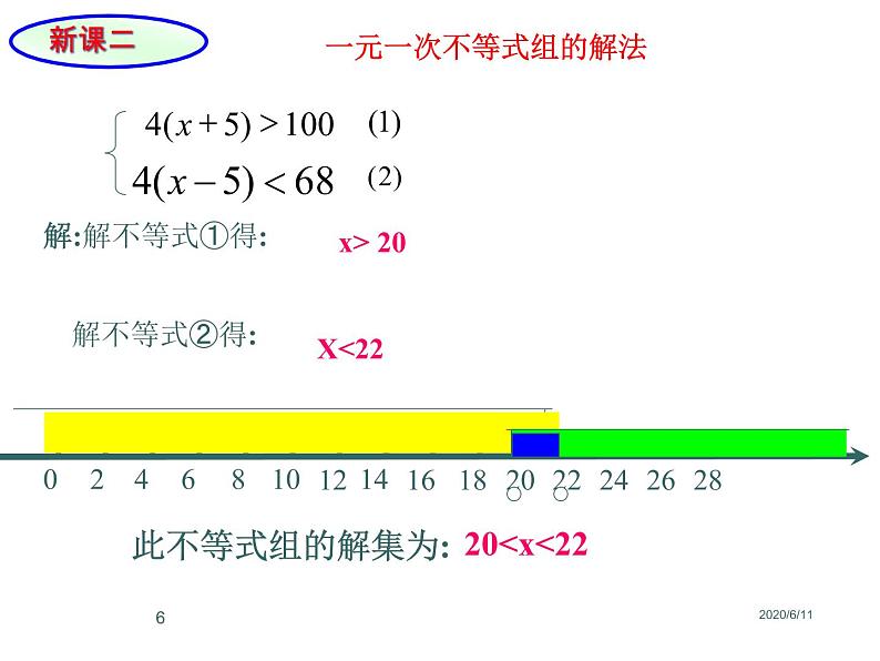 2,6,1-一元一次不等式组(1)录播第6页