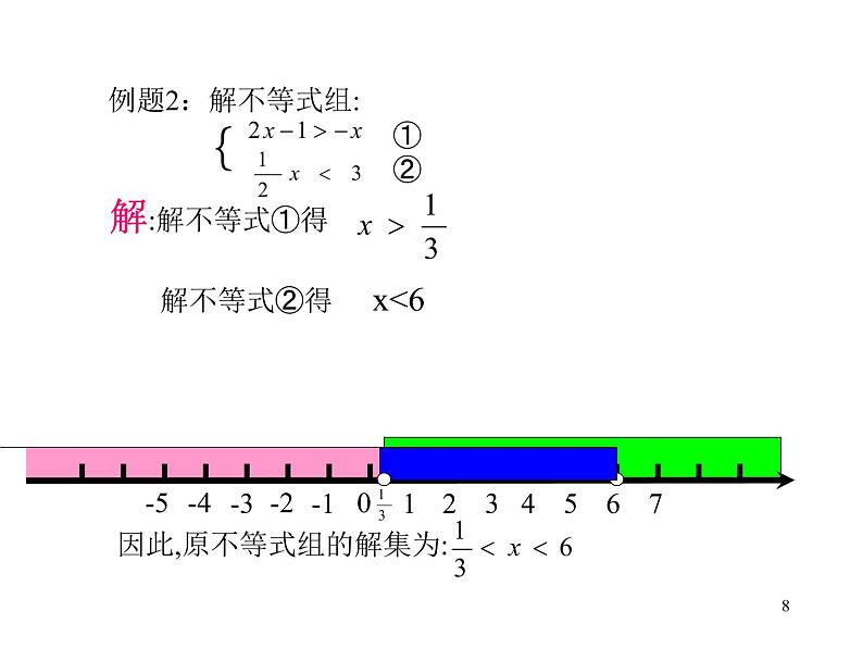 2,6,1-一元一次不等式组(1)录播第8页