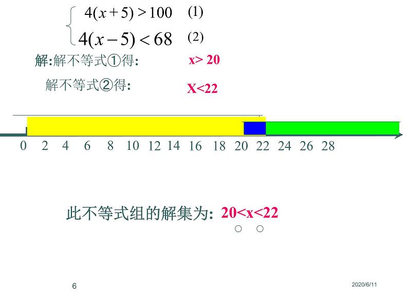 2,6,1-一元一次不等式组(上课A) 课件06