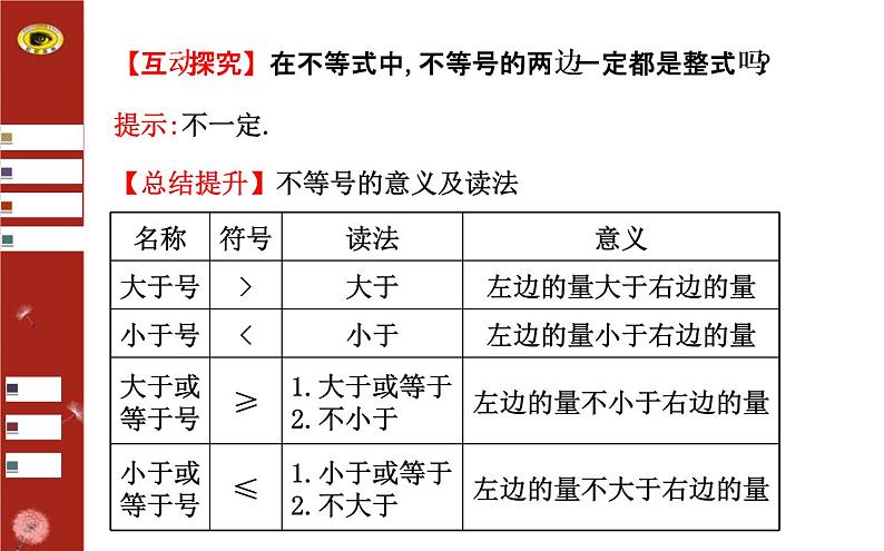 第二章 1不等关系（北师大版八下）第8页