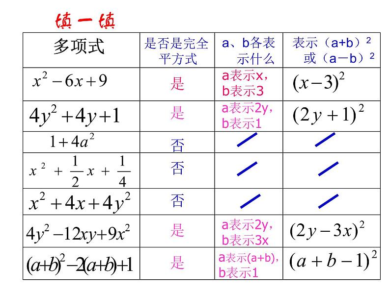 4.3.2《公式法(2)》  上课 课件05