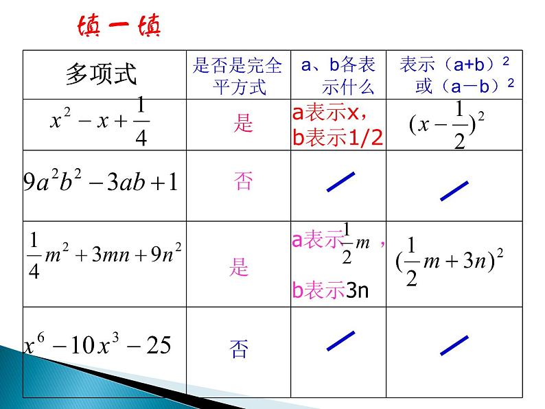 4.3.2《公式法(2)》  上课 课件06