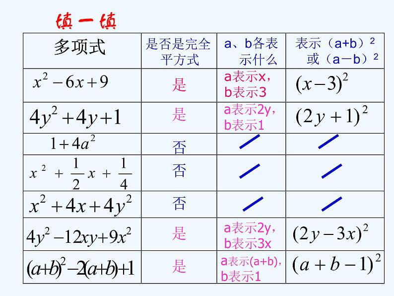 4.3.2《公式法(2)》 课件05