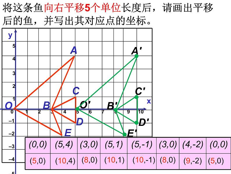 3.1.2 图形的平移（上课A) 课件06