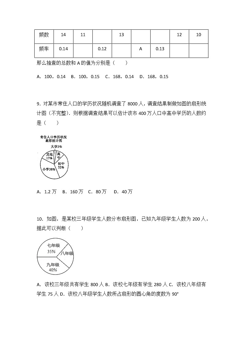 初中数学苏科八下第7章测试卷（2）03