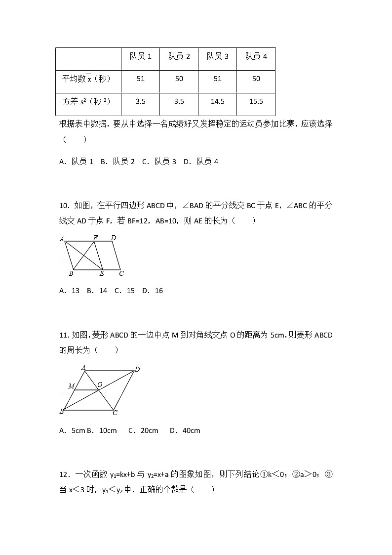 初中数学人教八下期末测试（2）03