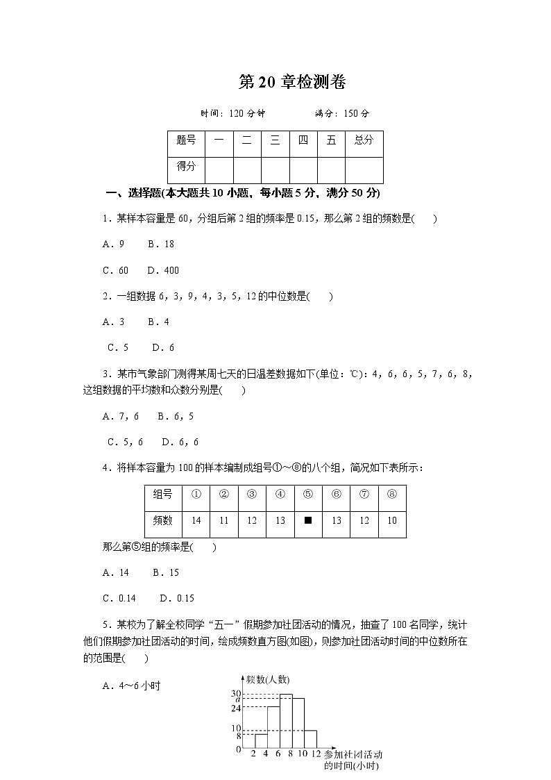 初中数学沪科版八年级下第20章测试题01