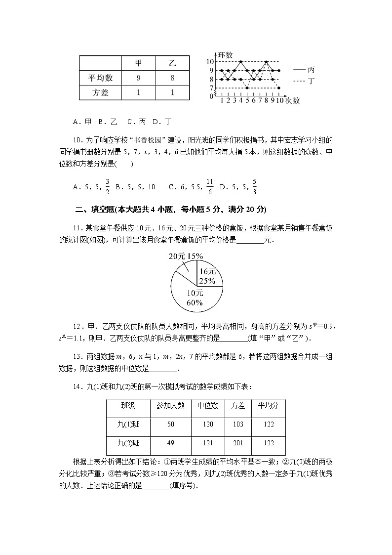初中数学沪科版八年级下第20章测试题03