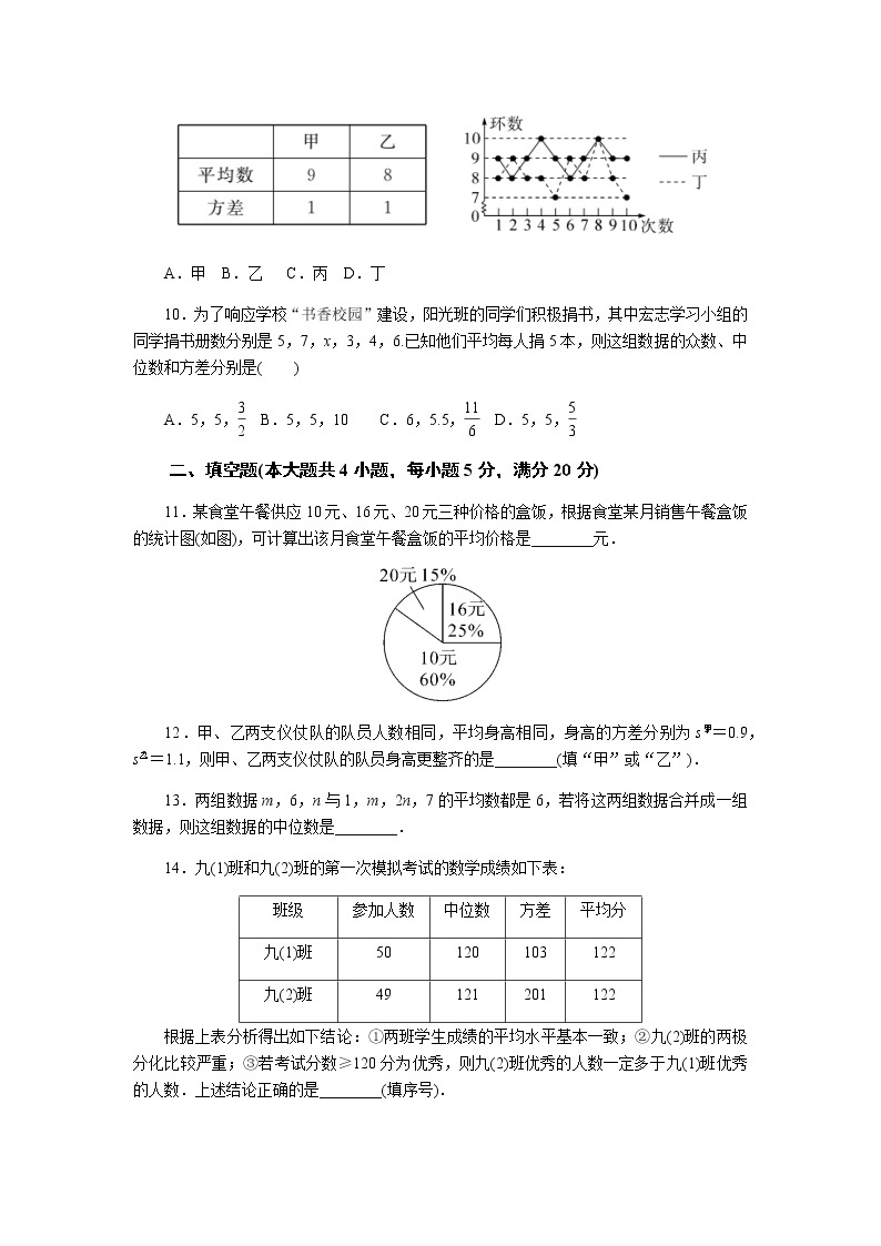 初中数学沪科版八年级下第20章测试题03