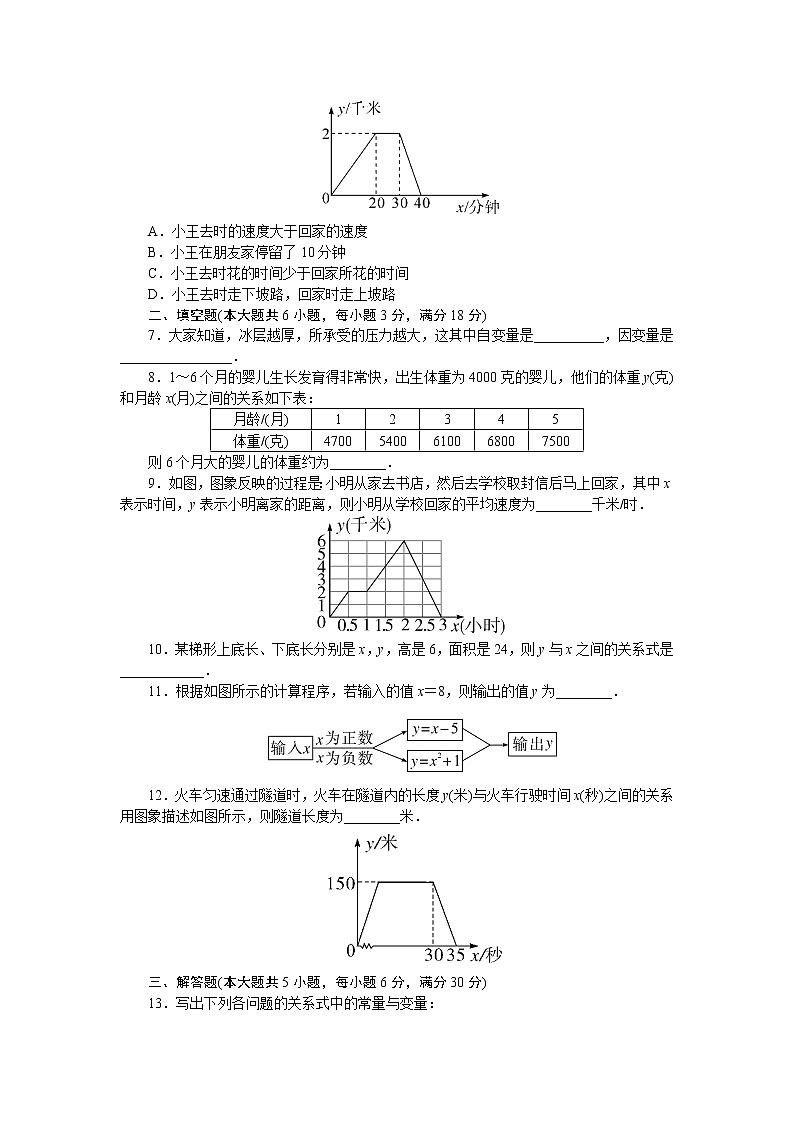 初中数学北师大七年级下第三章检测卷第2页