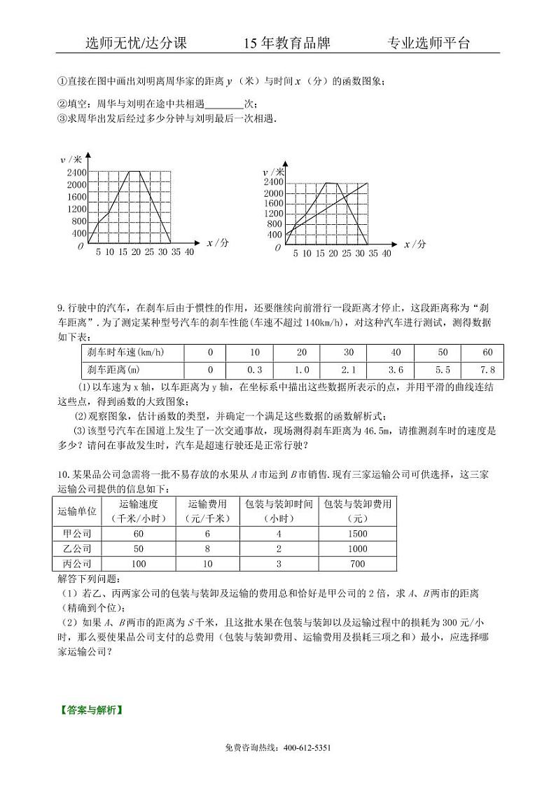 中考数学冲刺：图表信息型问题--巩固练习（提高）03