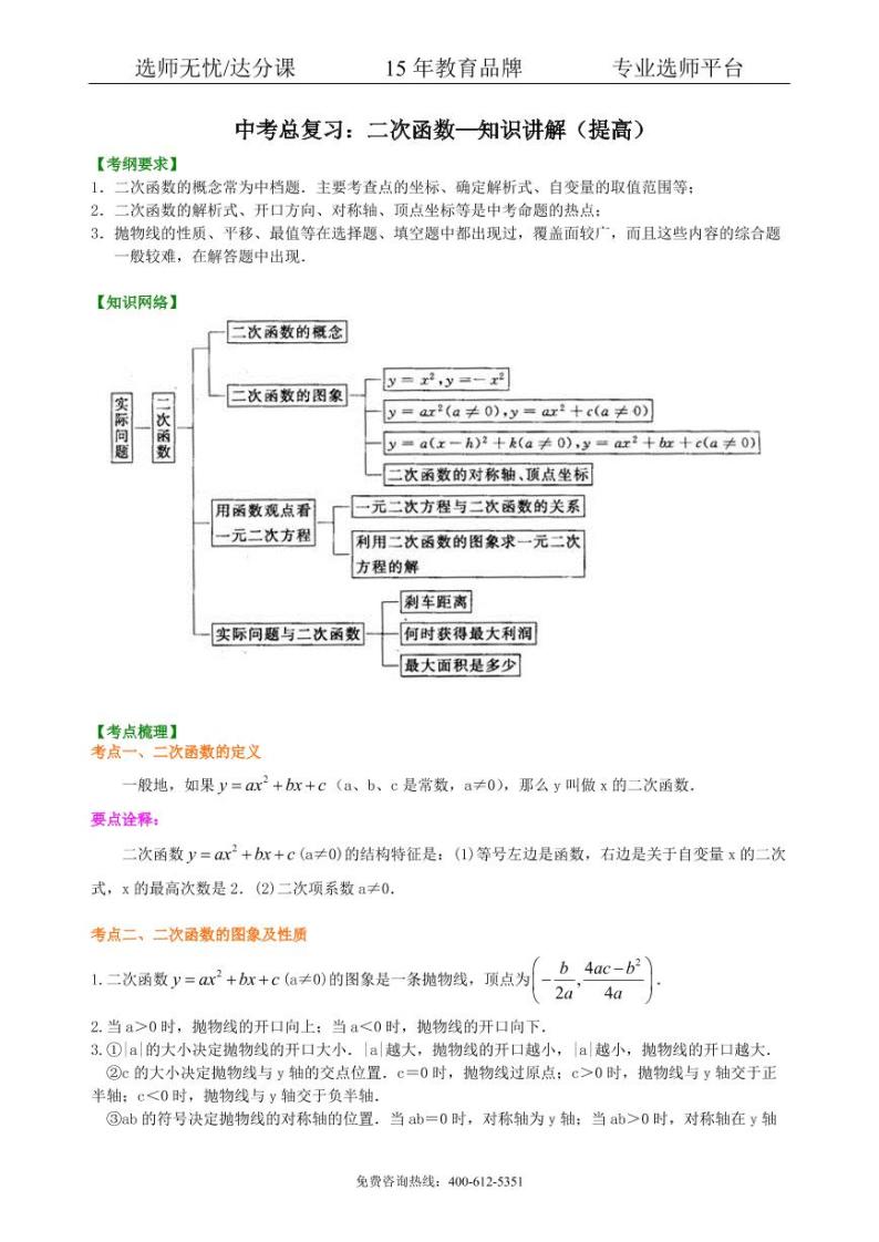 数学中考总复习：二次函数--知识讲解（提高）01