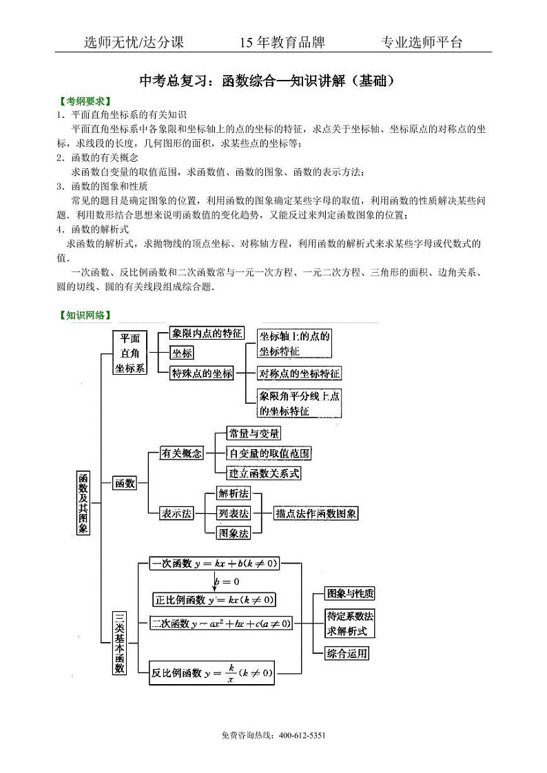数学中考总复习：函数综合--知识讲解（基础）01