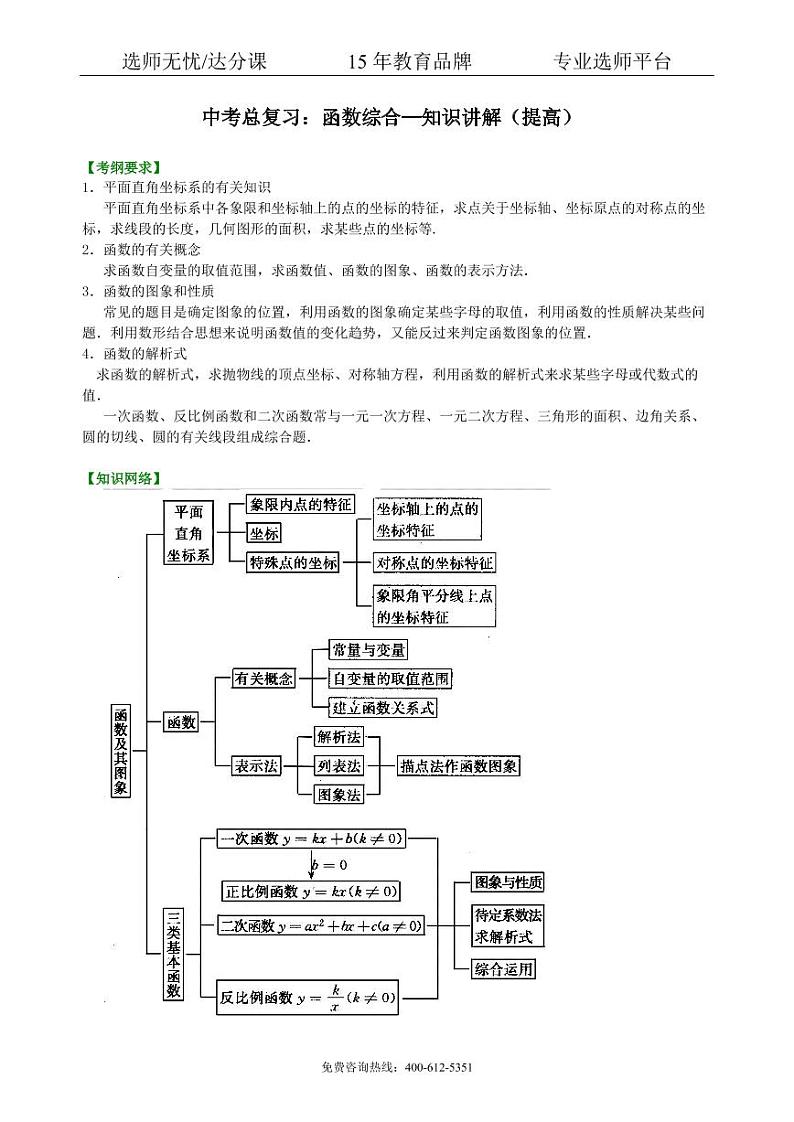 数学中考总复习：函数综合--知识讲解（提高）01