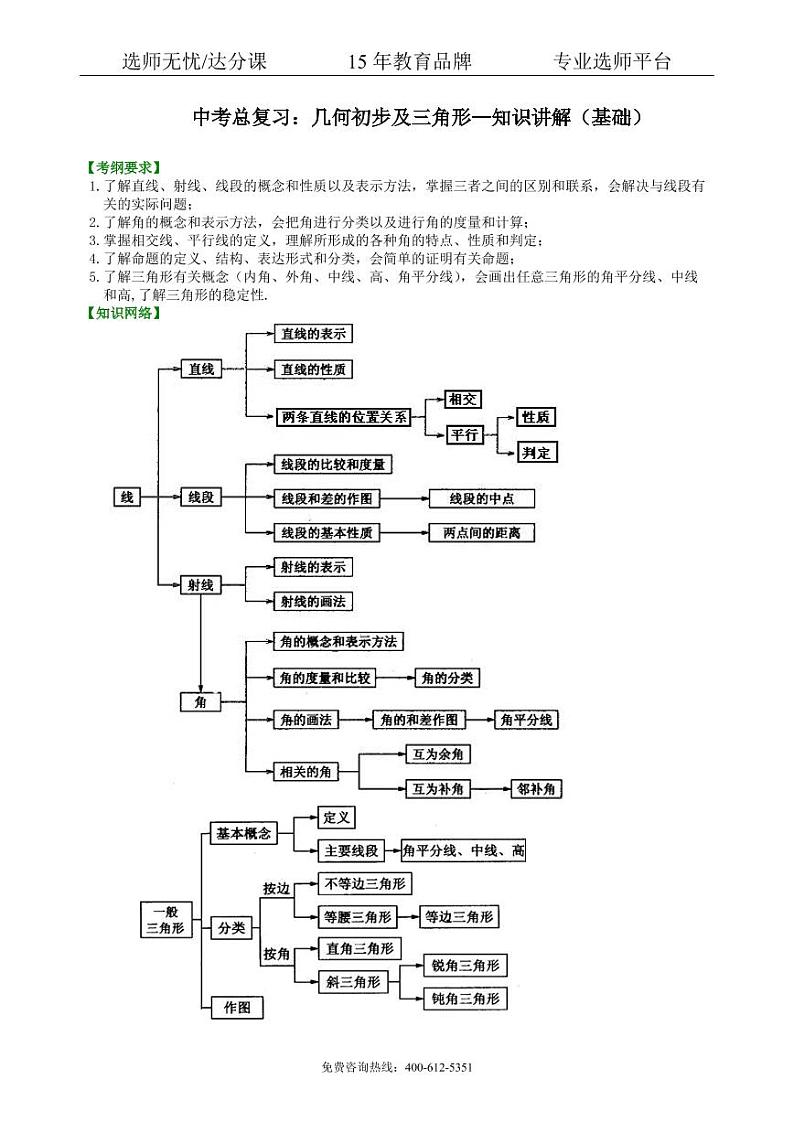 数学中考总复习：几何初步及三角形--知识讲解（基础）01