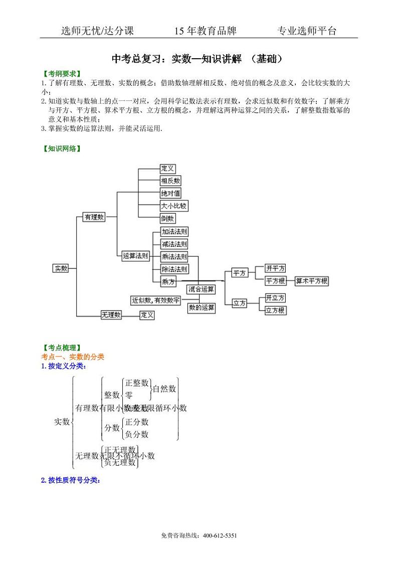 数学中考总复习：实数--知识讲解（基础）01