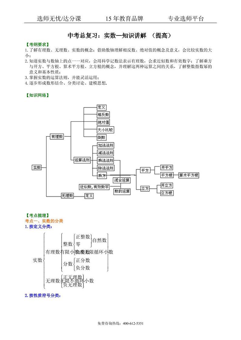 数学中考总复习：实数--知识讲解（提高）01