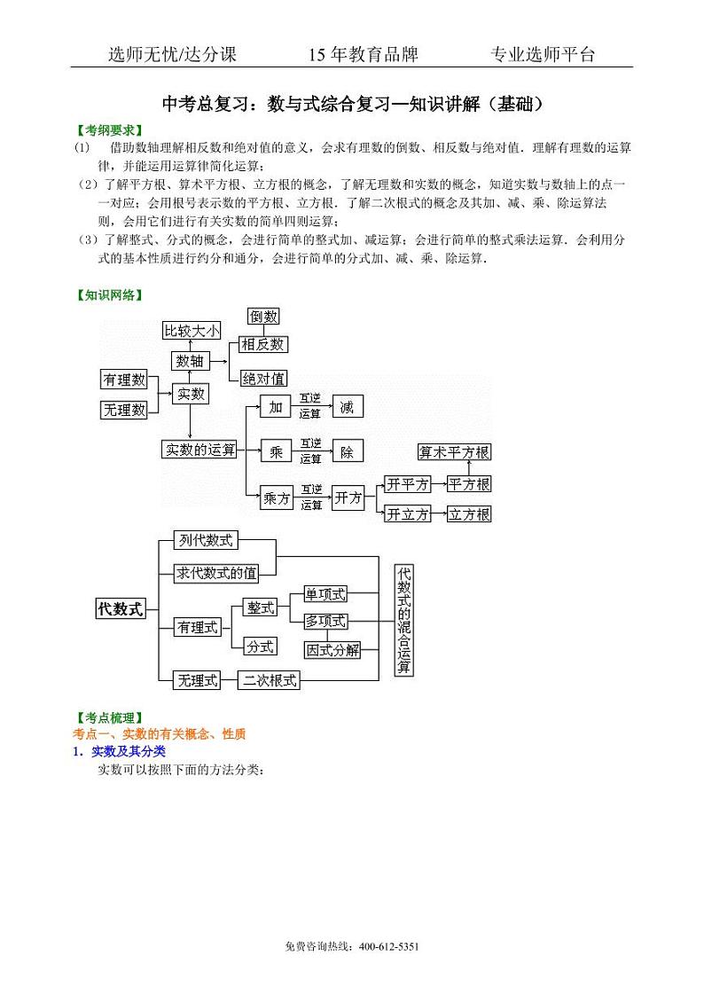数学中考总复习：数与式综合复习--知识讲解（基础）01